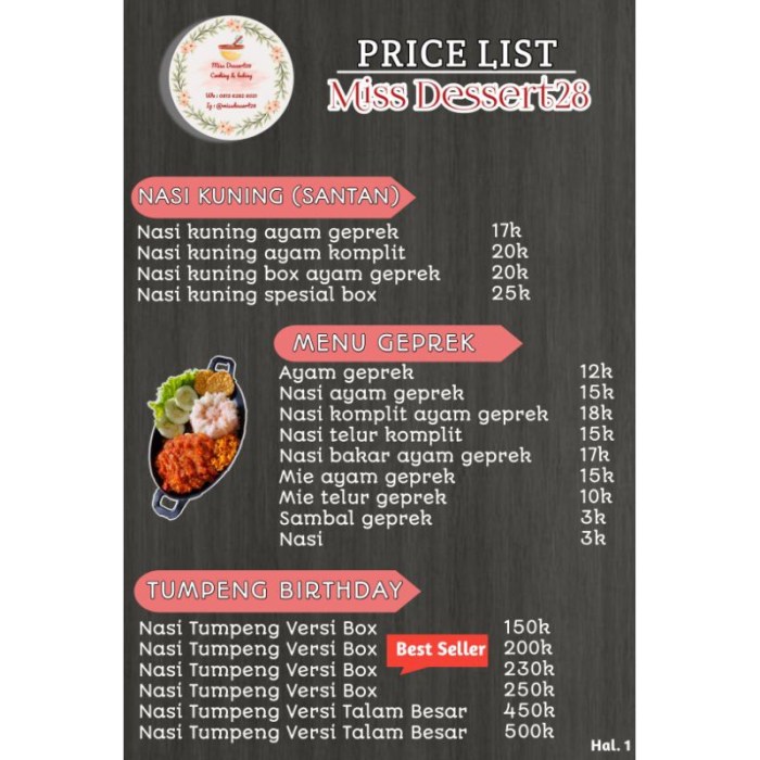 Daftar menu makanan bahasa inggris