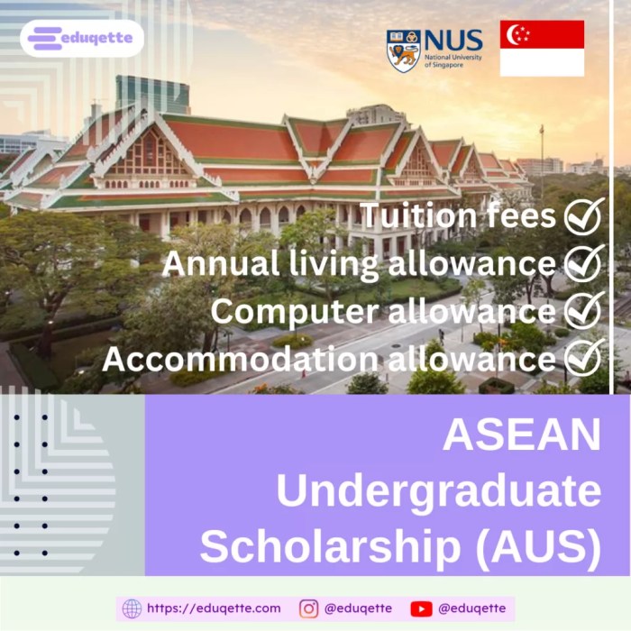 Asean scholarship students thailand chulalongkorn funded fully university scholarships