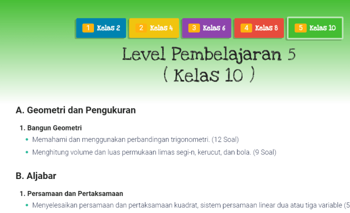 Download contoh soal akm kelas 5 sd