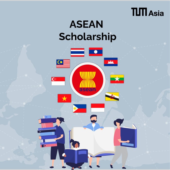 Asia university scholarship s3 1