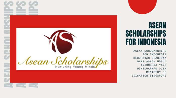 Asean scholarship for indonesia sma smp 1