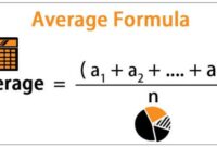 Cara menghitung metode average