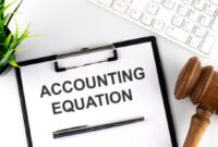 Accounting equation business formula equity basic liabilities assets asset projections financial plan expressed may example statement bookkeeping entry double based