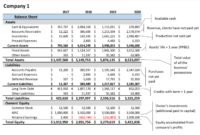 Activity ratio formula time lean processing lead minutes example if