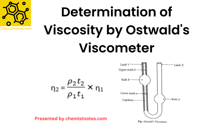 Cara menghitung viskositas dengan viskometer ostwald