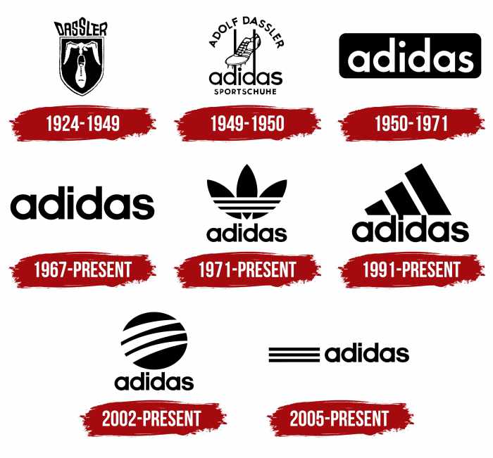 Sejarah adidas