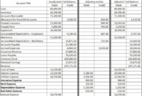 Trial balance entries adjusting cheeks unadjusted facial sweet question additional information follows spa shown algae biosorption