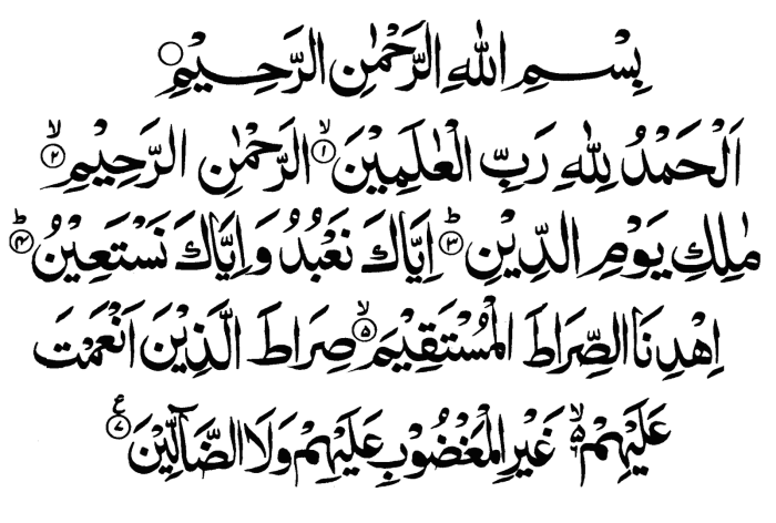 Sejarah diturunkannya surat al fatihah