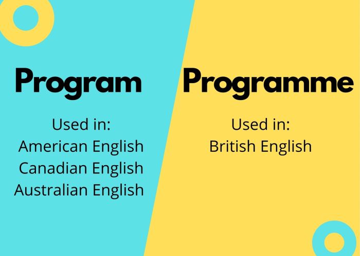 Program dalam bahasa inggris