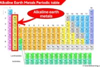 Contoh soal alkali tanah