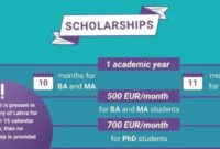 Latvian state scholarships s1 s2 s3 1