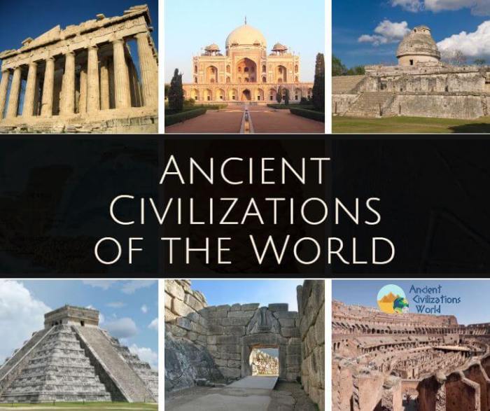 Ancient civilizations world history explore around