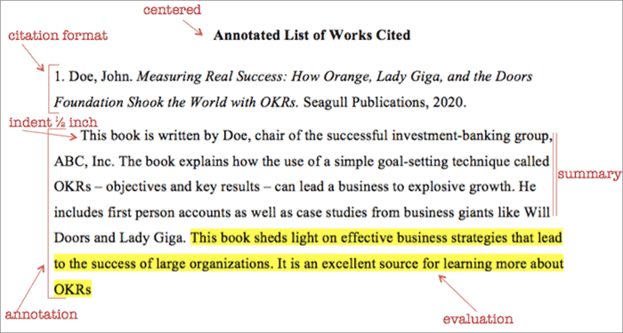 Annotated example annotation article annotating school writing examples articles reading college scholarly bibliography sample treasure libguides teachers paper essay active