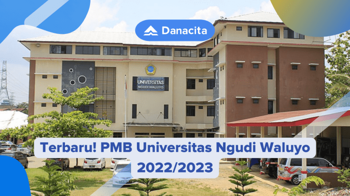 Siakad universitas ngudi waluyo