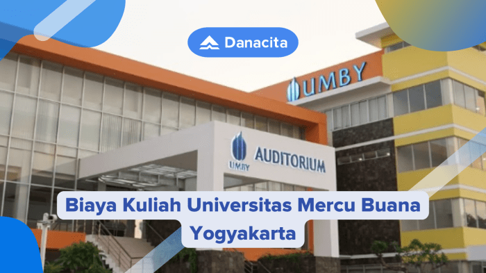 Akreditasi universitas mercu buana yogyakarta