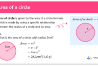 Sector area radius perimeter circle given nagwa