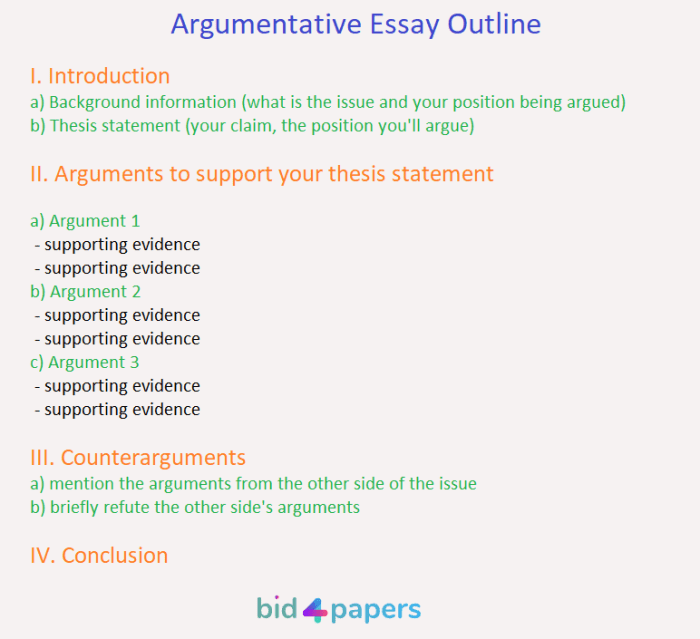 Essay persuasive argumentative examples writing school topics example middle good high personal paragraph essays technology ideas pros sample students speech