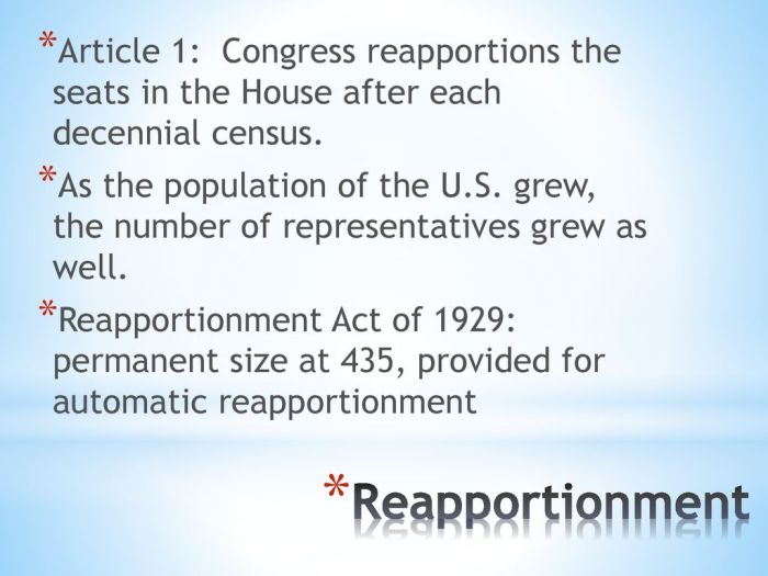 Congress representatives senate members homeworklib