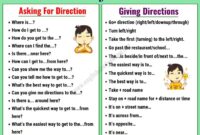 Contoh soal giving direction