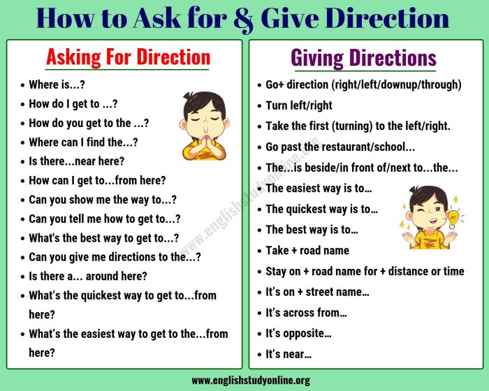 Contoh soal giving direction