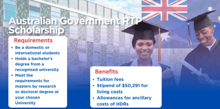 Australian government rtp scholarship international university of sydney s2 s3 1