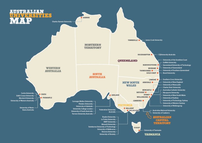 Daftar universitas terbaik di australia