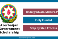 Oic the nam member counties scholarship azerbaijan s3 1