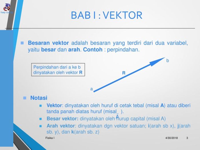 Ppt vektor matematika kelas 10 semester 2