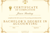 Degree accounting masters finance diploma certificate deletion ask order below please click here