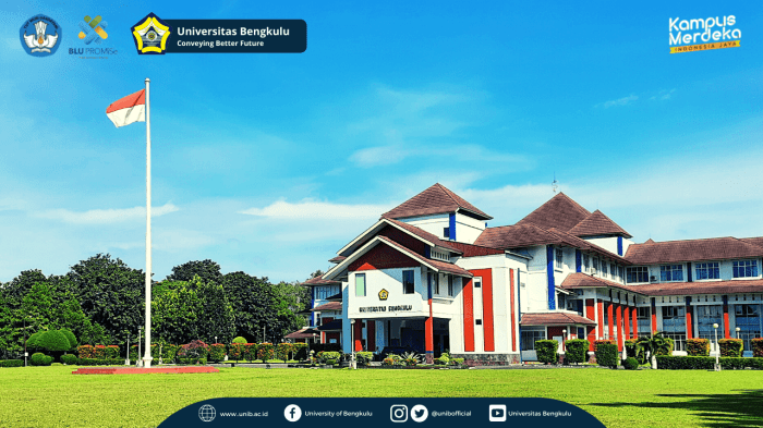 Universitas terbaik di bengkulu