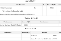 Provision doubtful debts debt statement financial allowance