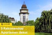 Kost putra dekat universitas brawijaya malang