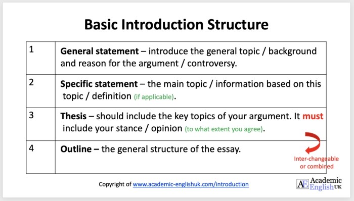 Contoh thesis bahasa inggris