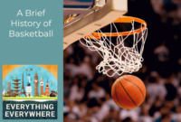 Sejarah bola basket internasional