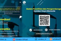 Beasiswa s2 dari kementrian kominfo ri