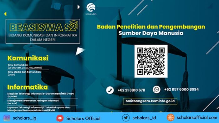 Beasiswa s2 dari kementrian kominfo ri