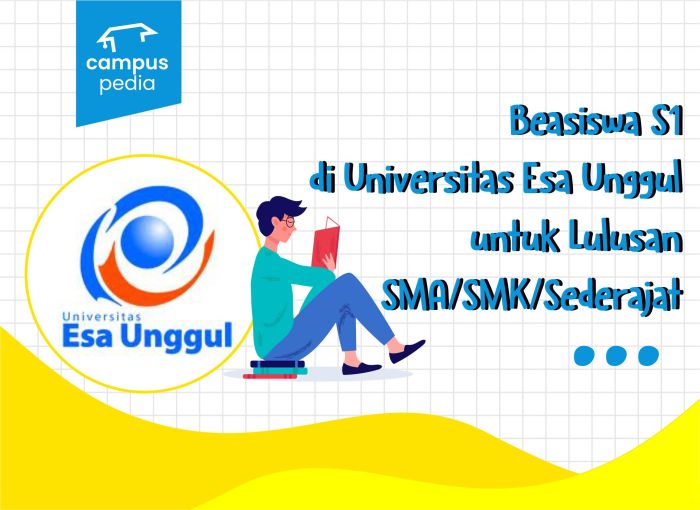 Beasiswa s1 di universitas esa unggul