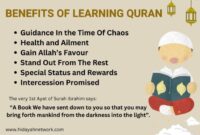 Quran history importance