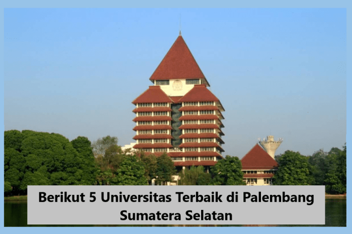 Universitas di palembang