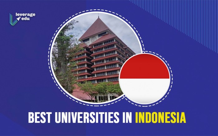 Universitas dengan mahasiswa terbanyak di indonesia