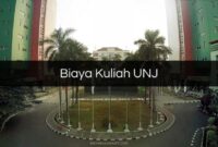 Universitas jakarta biaya