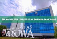 Akreditasi universitas bosowa