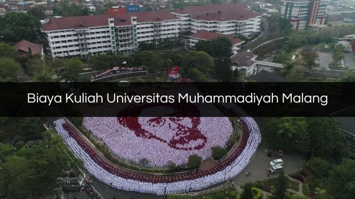 Biaya kuliah universitas muhammadiyah malang