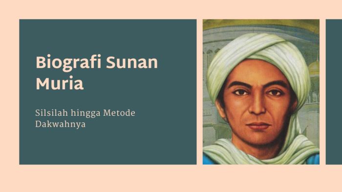 Muria sunan hingga pendekatan budaya kisah songo pakai dakwah wali