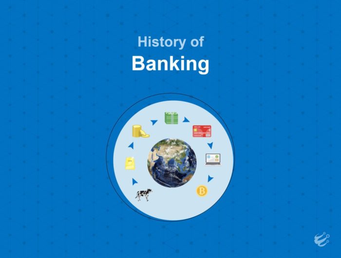 Banking history