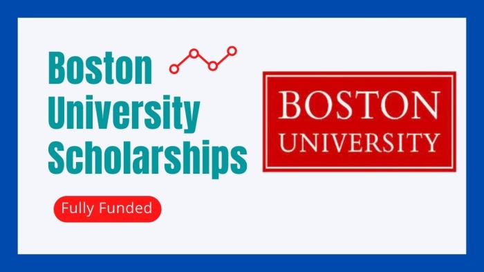 Beasiswa s1 di boston university amerika serikat