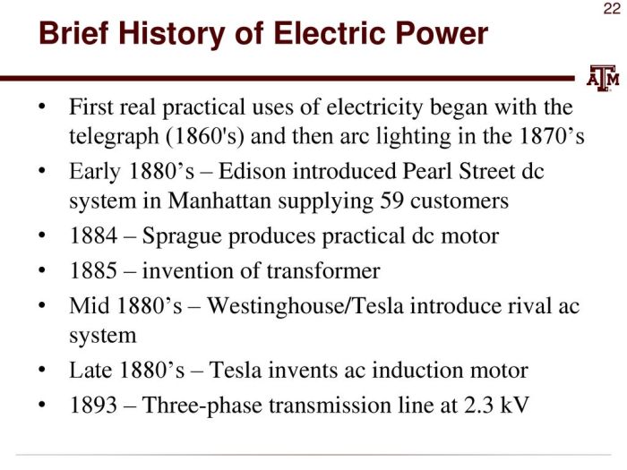 Sejarah power supply