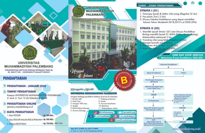 Simak mahasiswa universitas muhammadiyah palembang