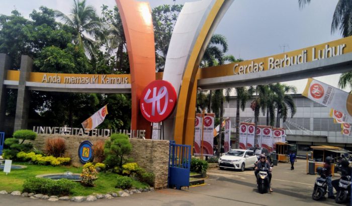 Akreditasi universitas budi luhur