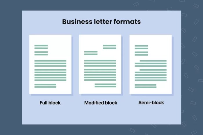 Surat semi block style bahasa inggris